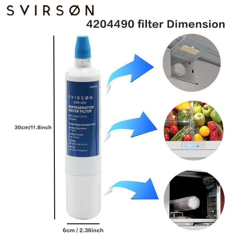 Svirson 4204490 Refrigerator Water Filter Replacement for SubZero 4204490