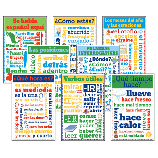 Spanish Chatter Charts, Set of 8