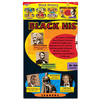 Black History Bulletin Board Set - Loomini