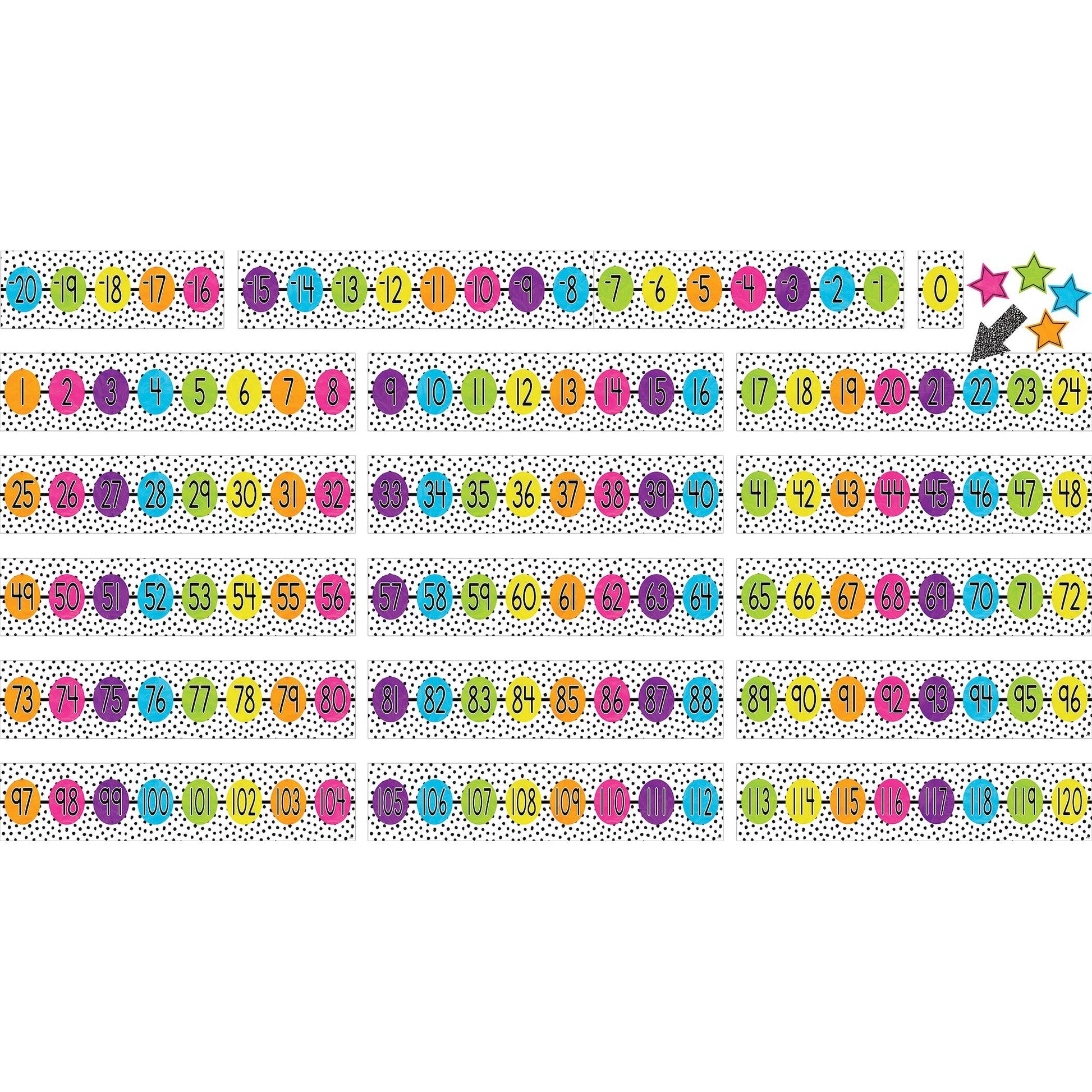 Brights 4Ever Number Line (-20 to 120) Bulletin Board Set - Loomini