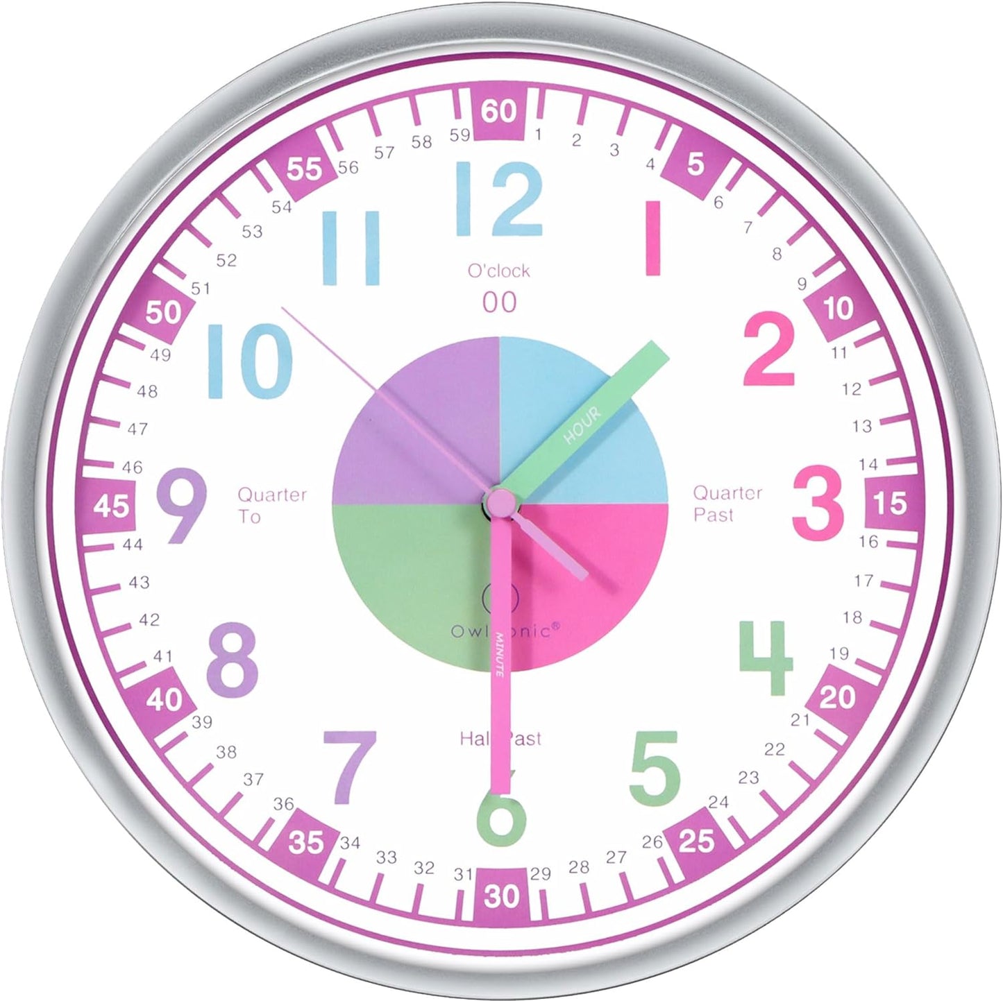 Clock for Kids Learning to Tell Time, Telling Time Teaching Clock for Kids, Wall Clock Kids, Classroom Clock, Kids Learning Clock, Kids Clocks for Bedrooms.