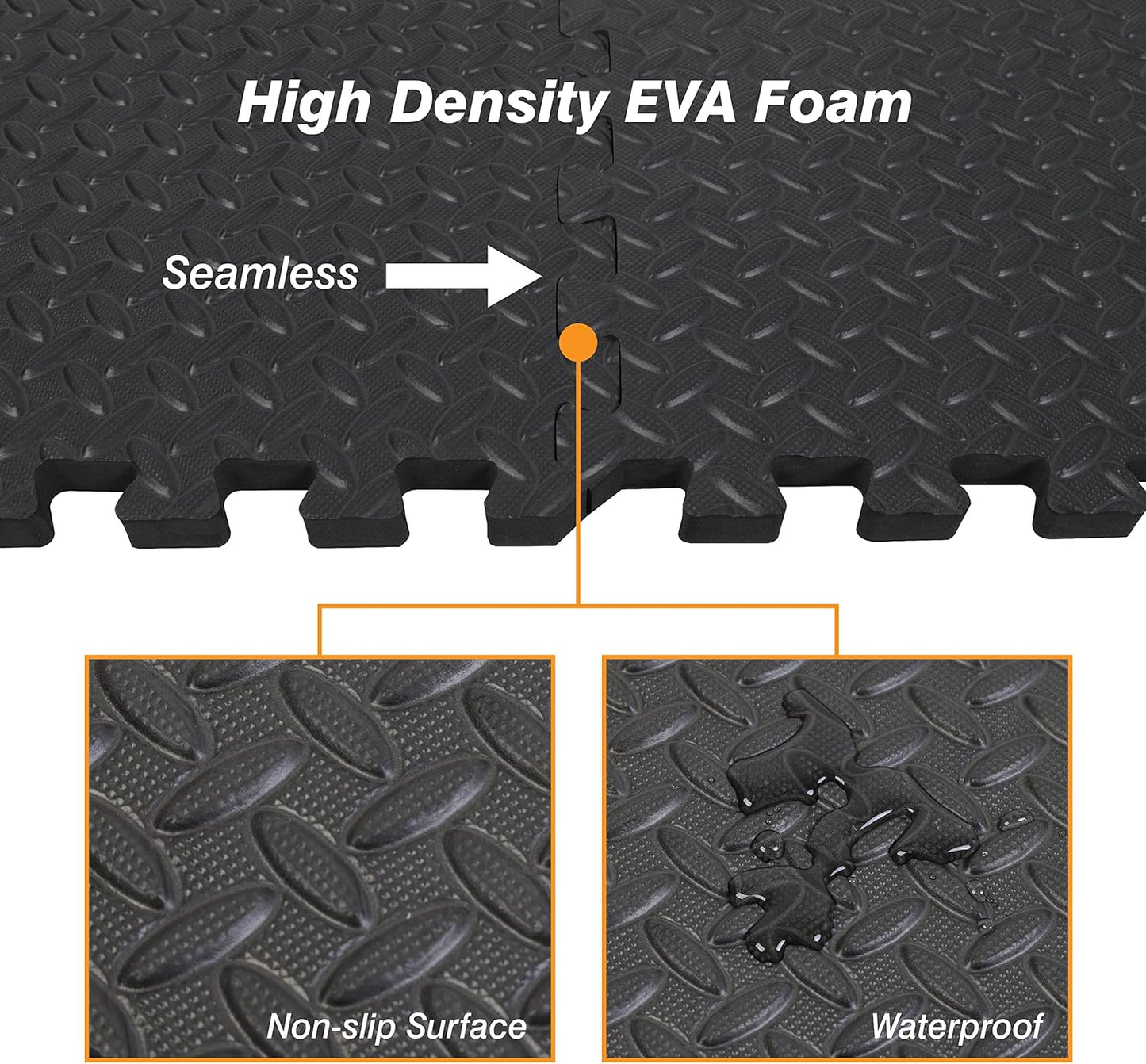 EVA Exercise Floor Mats: Interlocking Foam Tile Performance Mats - 6 Tiles (Area: 24 SQ FT) 1/2 Inch Thickness, EVA Home Gym Exercise Floor Mats for All Exercises or Equipment, Black