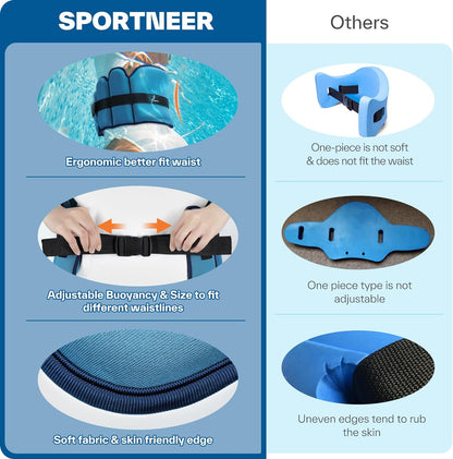 Aqua Belt Water Aerobics Equipment:  Aqua Float Belts Swimming Pool Exercise Set with Adjustable Buoyancy Blocks Jogger Floatation Belt for Adults Youth Aquatic Fitness Training
