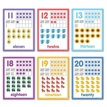 Colorful Numbers 0-20 Bulletin Board Set, 23 Pieces - Loomini