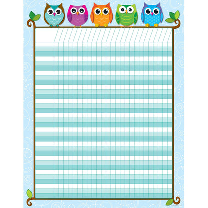 Colorful Owls Incentive Chart, Pack of 6 - Loomini