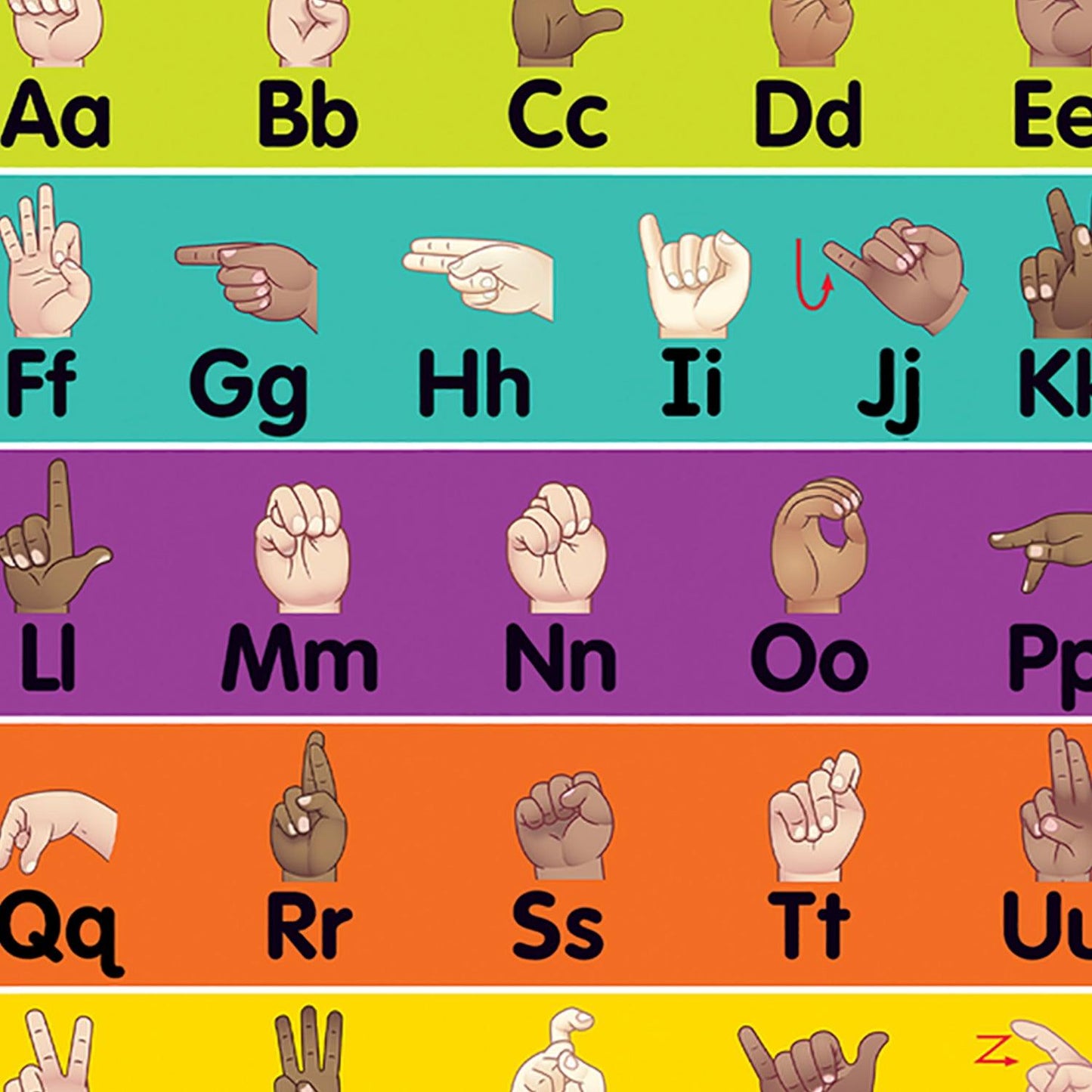 Colorful Sign Language Alphabet Chart, 17" x 22", Pack of 6 - Loomini