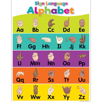 Colorful Sign Language Alphabet Chart, 17" x 22", Pack of 6 - Loomini