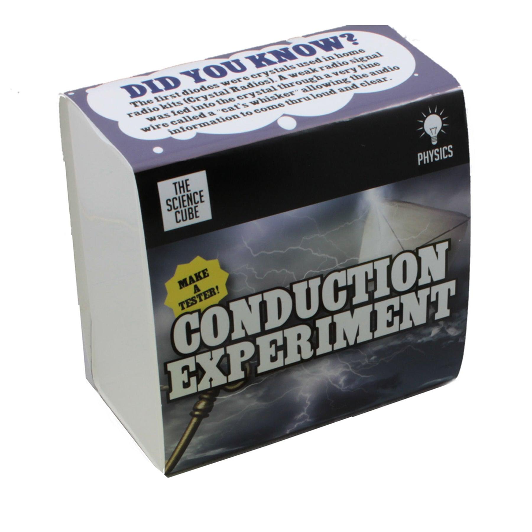 Conduction Experiment - Loomini