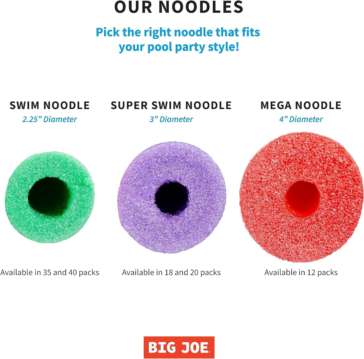 Swim Noodle 35 Pack Pool Noodles, Red, Blue, Green, Purple, Yellow Foam, 4.5 Feet, 55"L X 2"W X 2"H Each
