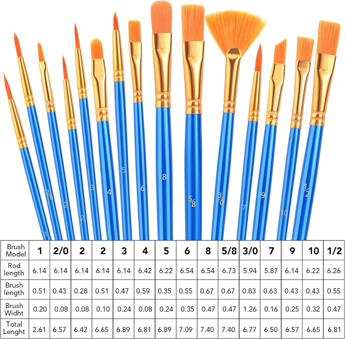 Acrylic Paint Brush Set, 15 Pcs Nylon Hair Paint Brushes for All Purpose Oil Watercolor Face Body Rock Painting Artist, Small Paint Brush Kits for Kids Adult Drawing