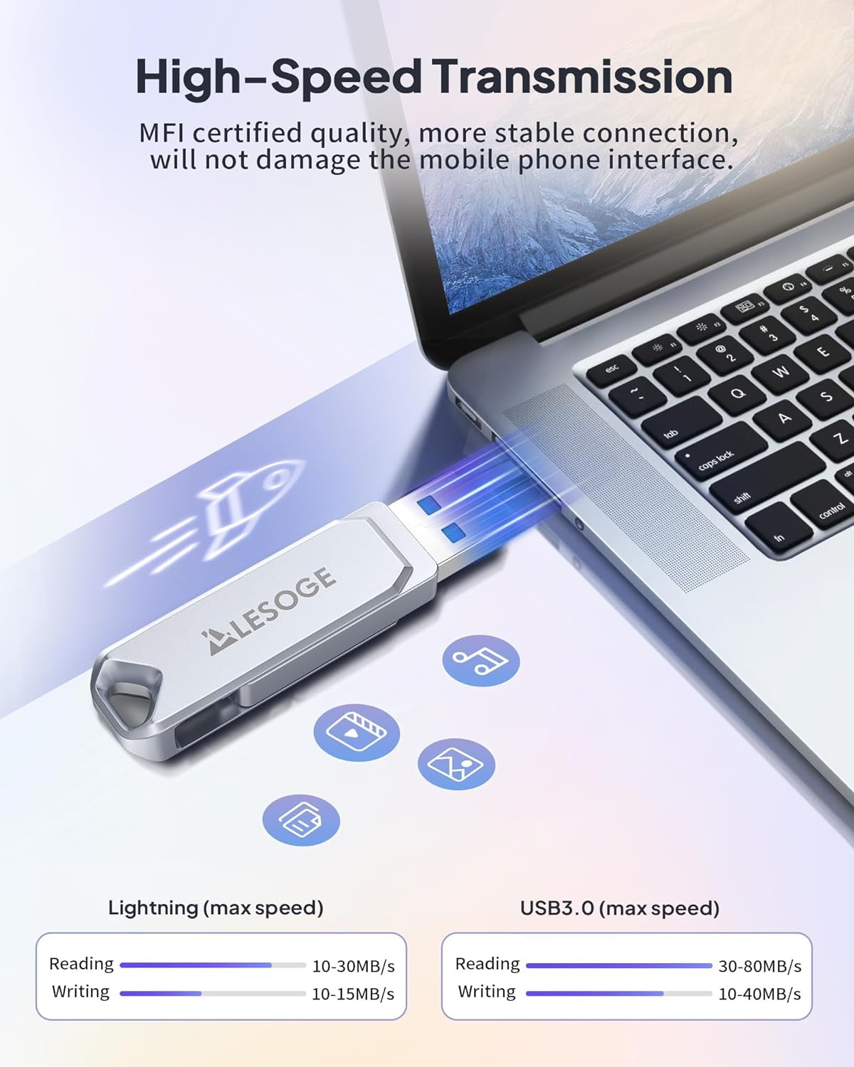 Mfi Certified 128GB Flash Drive for Iphone Photo Stick USB Memory Stick Thumb Drives, High Speed USB Stick External Storage for Iphone/Ipad/Android/Pc