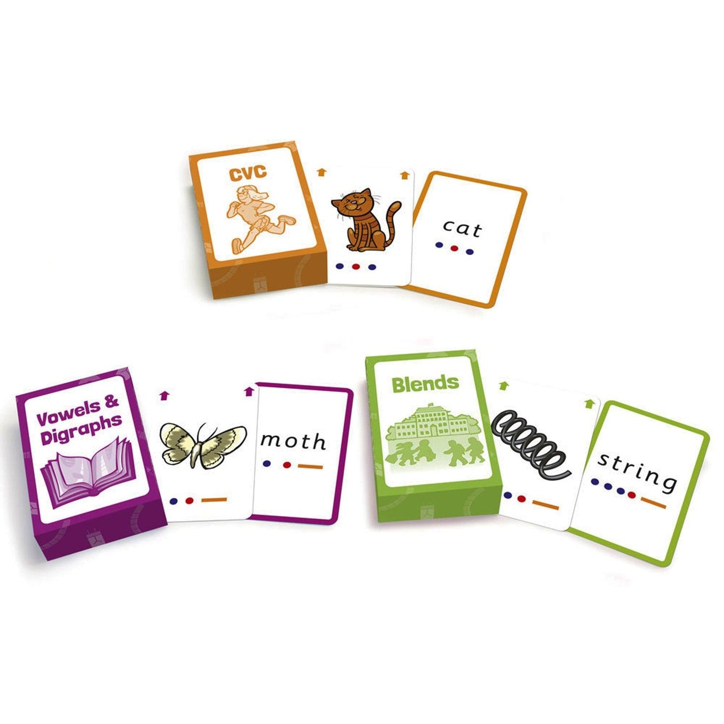 Decoding Flashcards, 3 Sets Per Pack, 3 Packs - Loomini