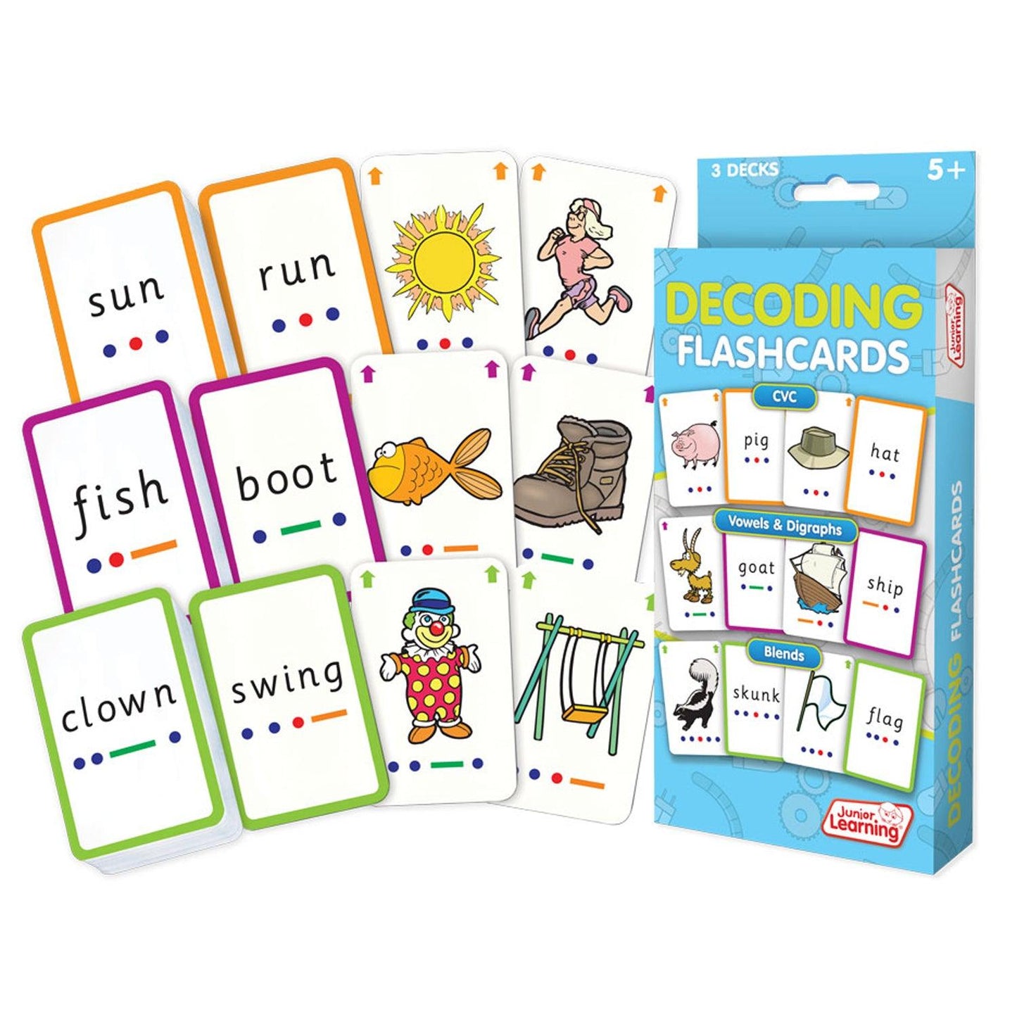 Decoding Flashcards, 3 Sets Per Pack, 3 Packs - Loomini