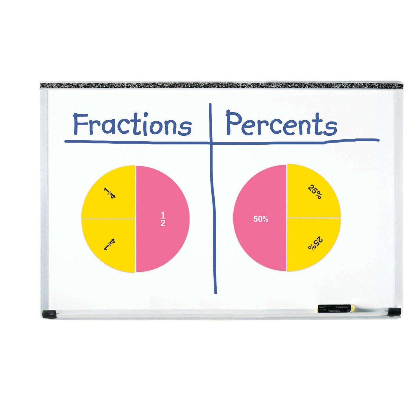 Double-sided Magnetic Fraction Circles, Pack of 9 - Loomini