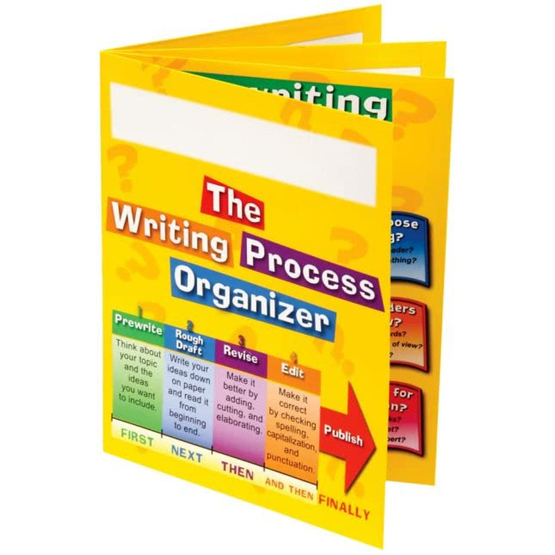 Writing Process 4-Pocket Laminated Student Folders, 9?? by 12? (Set of 12) ? Keep Students Organized and Teaches Writing Process ? Store Work-In-Progress and Monitor Progression