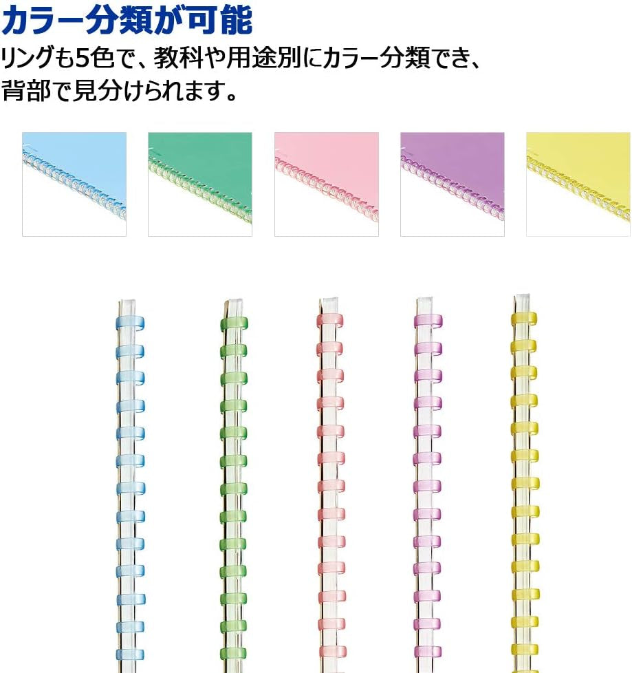 Campus Soft Ring Notebook, Semi-B5, B 6Mm Dot Ruled, 34 Lines, 40 Sheets, Blue, Set of 2, Japan Import (SU-S111BT-B)