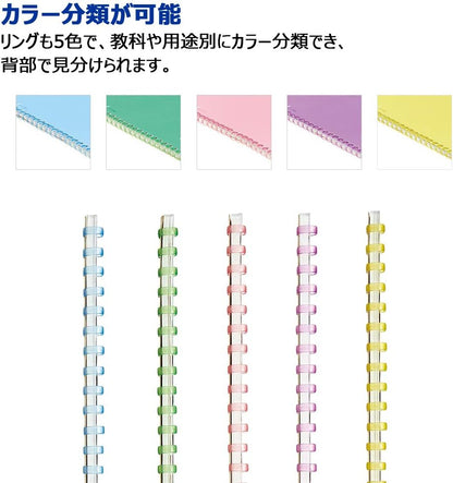 Campus Soft Ring Notebook, A5, B 6Mm Dot Ruled, 29 Lines, 50 Sheets, Yellow, Set of 2, Japan Import (SU-S131BT-Y)