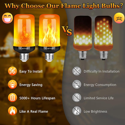 Upgraded LED Flame Light Bulbs, 4 Modes Flickering Light Bulb with Upside down Effect, E26 Base Fire Bulb for Halloween, Christmas Decorations, Party, Outdoor, Indoor, Home Decor (2 Pack)