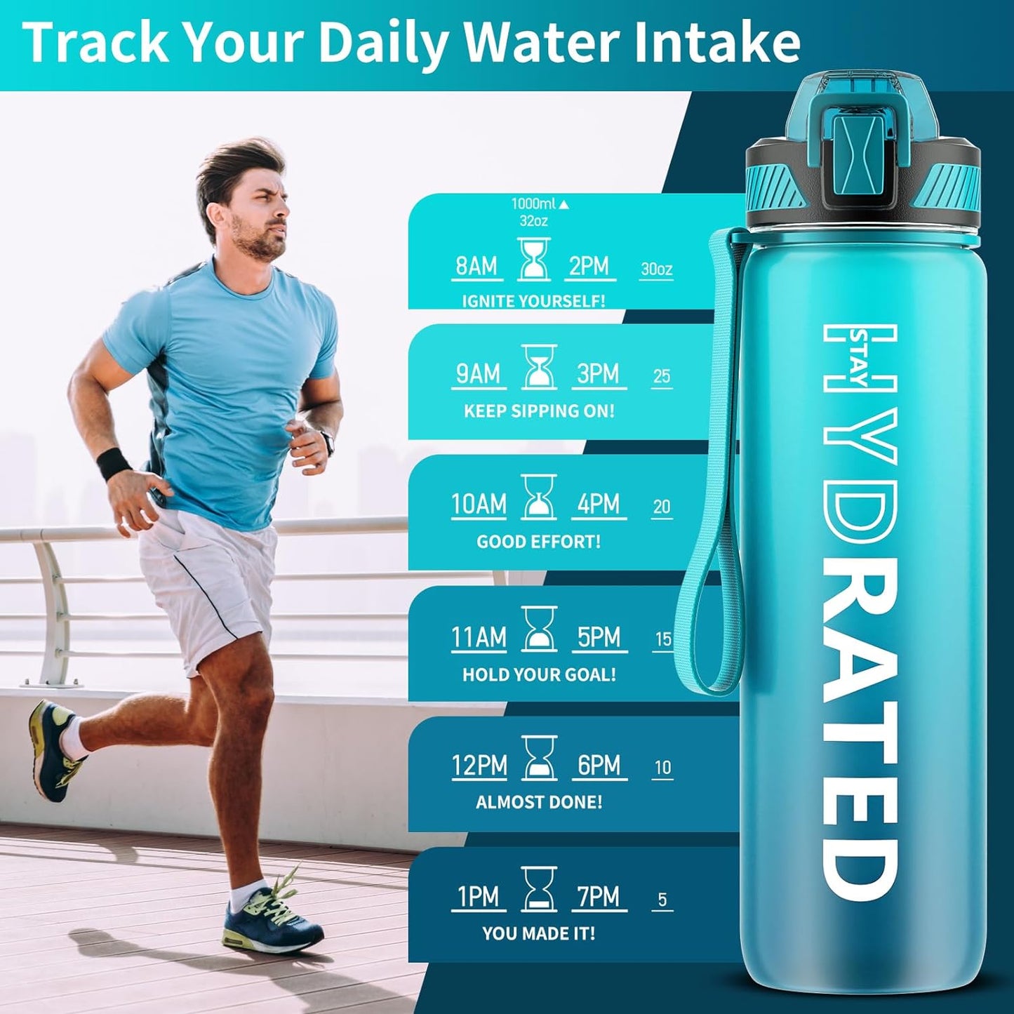 Water Bottle with Straw, 32 Oz Motivational Water Bottles with Time Marker to Drink, Tritan BPA Free, 1L Sports Water Bottle with Carry Strap Leakproof for Men Gym Fitness Outdoor (1 Pack)