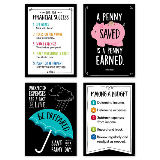 Financial Literacy Inspire U™ 4-Poster Pack - Loomini