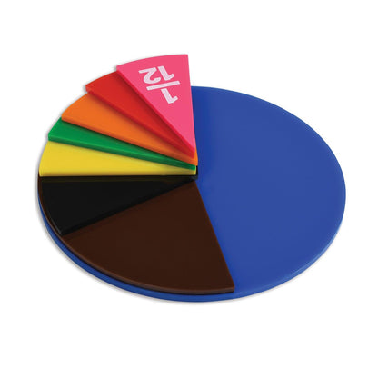 Fraction Circles - 9 Values & Colors - 51 Per Set - 3 Sets - Loomini