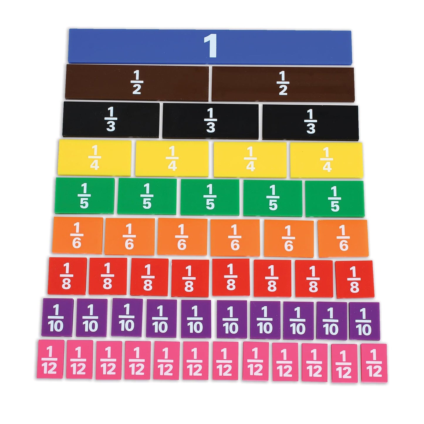 Fraction/Decimal Tiles - Set of 51 - Loomini