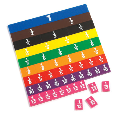 Fraction/Decimal Tiles with Tray Set - Loomini