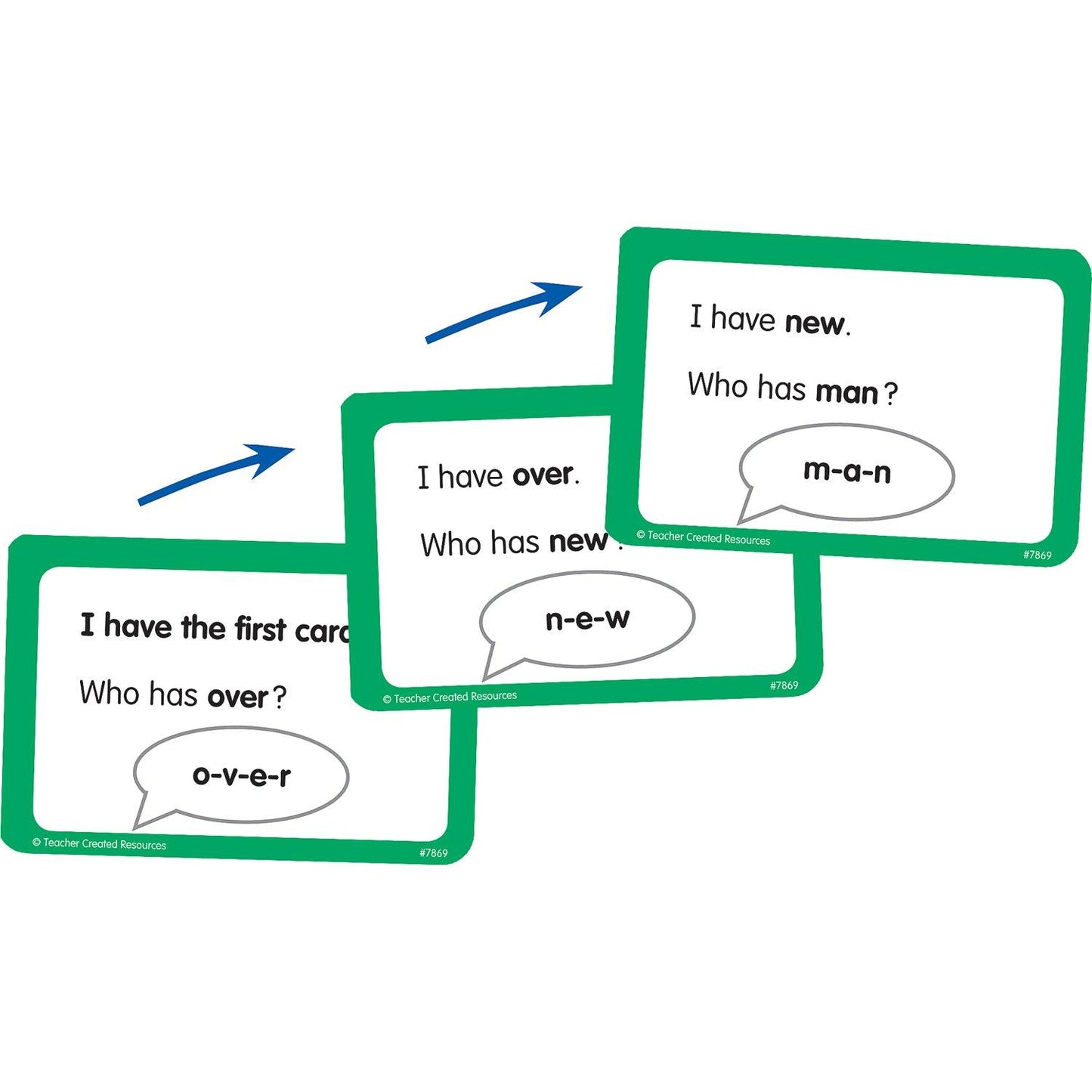 I Have, Who Has Sight Words Game, Grade 1 - Loomini