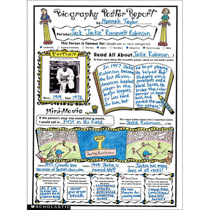 Instant Personal Poster Sets: Biography Report - Loomini