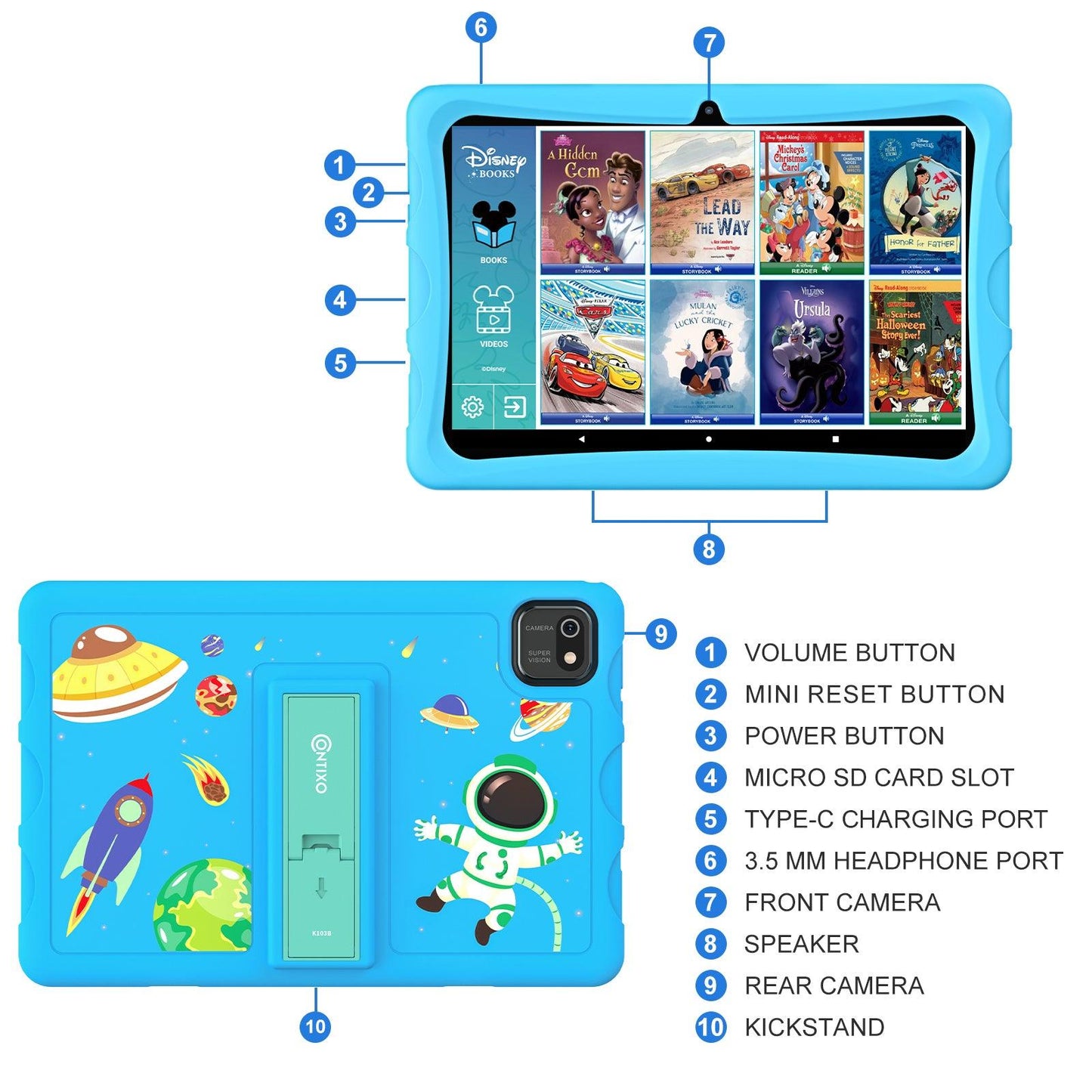 K103-A Blue 10-Inch Kids 64GB HD Tablet - Loomini