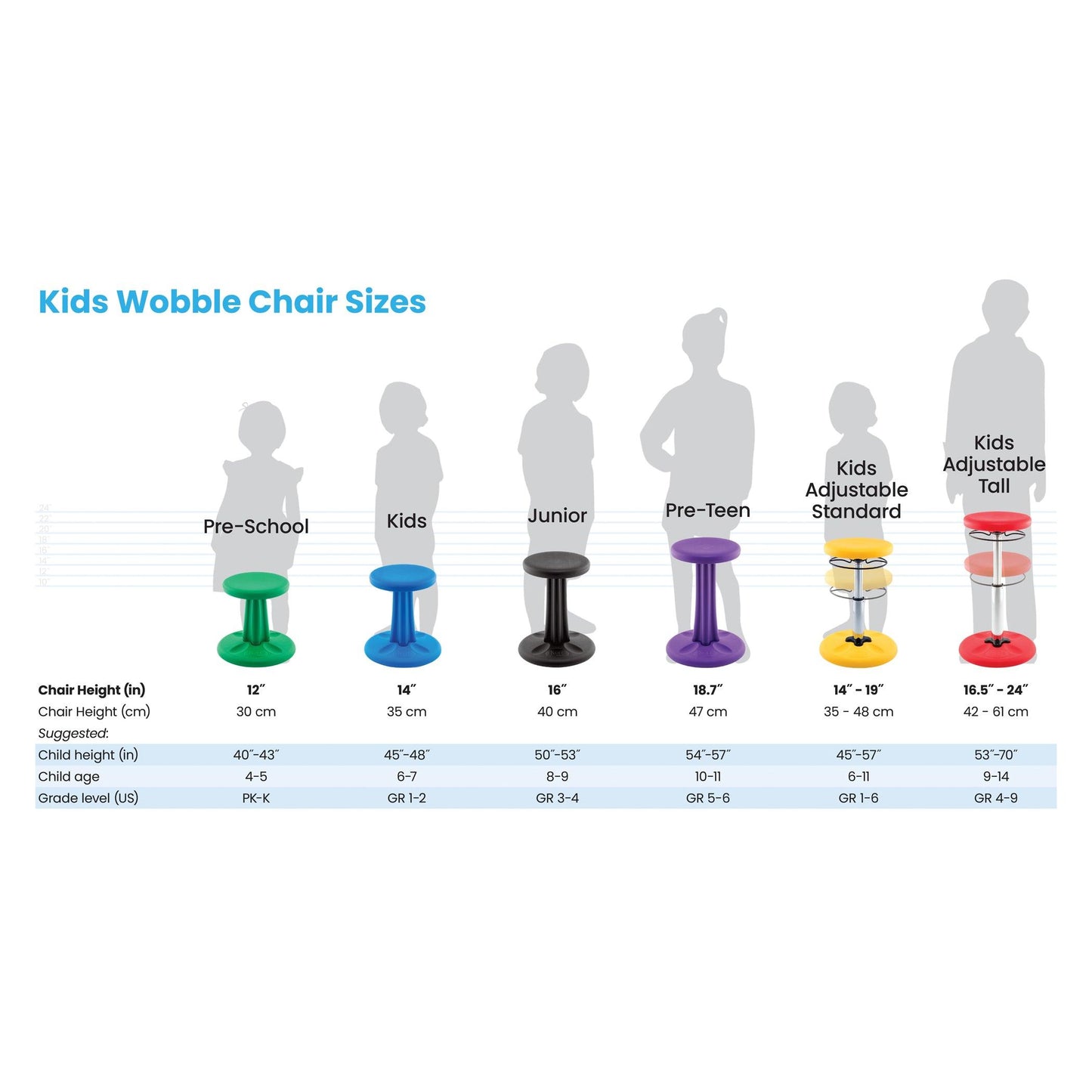 Kids Wobble Chair 14" Blue - Loomini