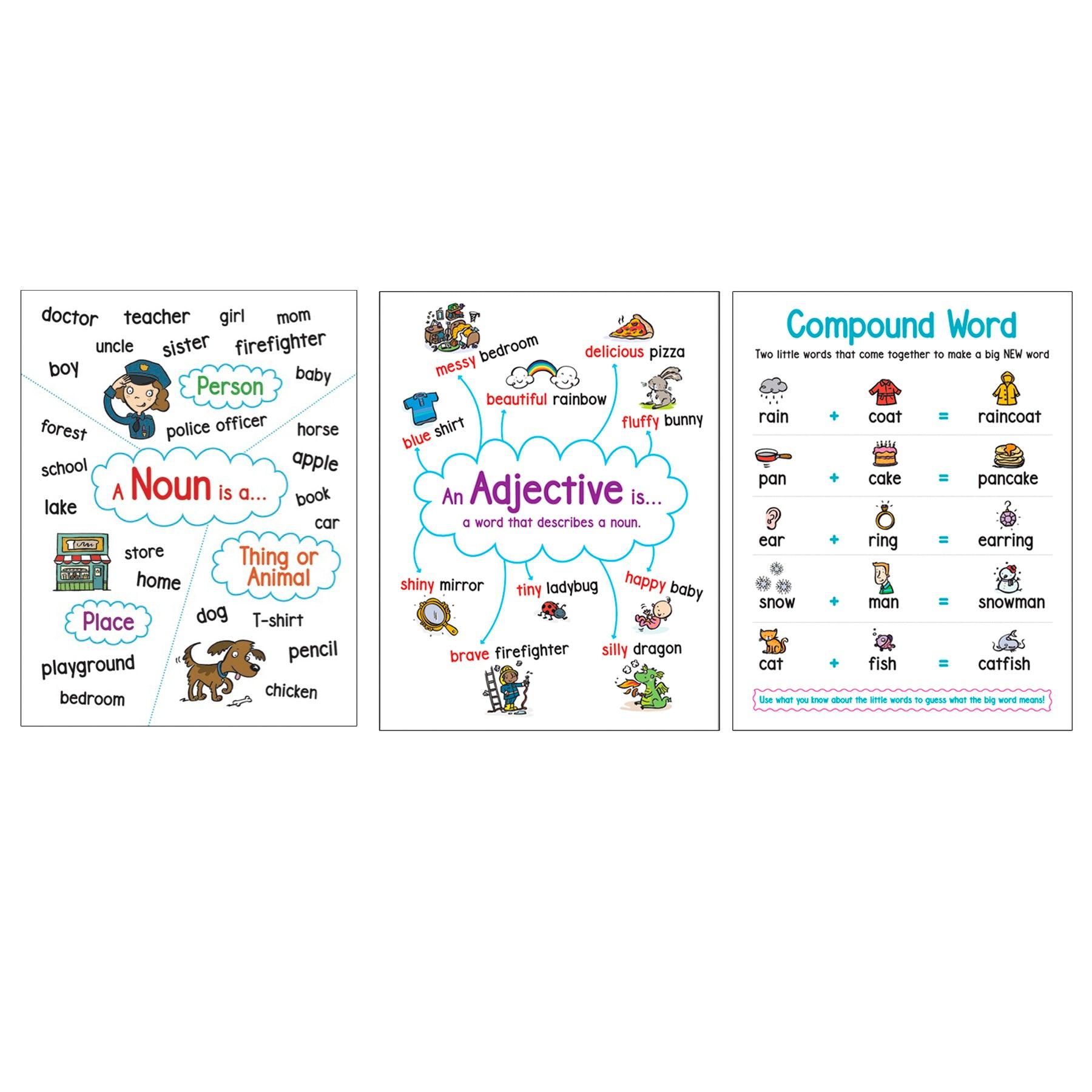 Language Arts Anchor Charts, Set of 6 - Loomini