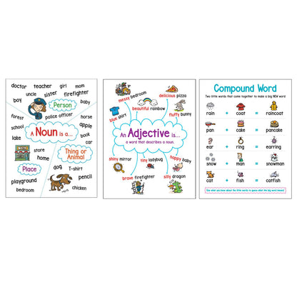 Language Arts Anchor Charts, Set of 6 - Loomini