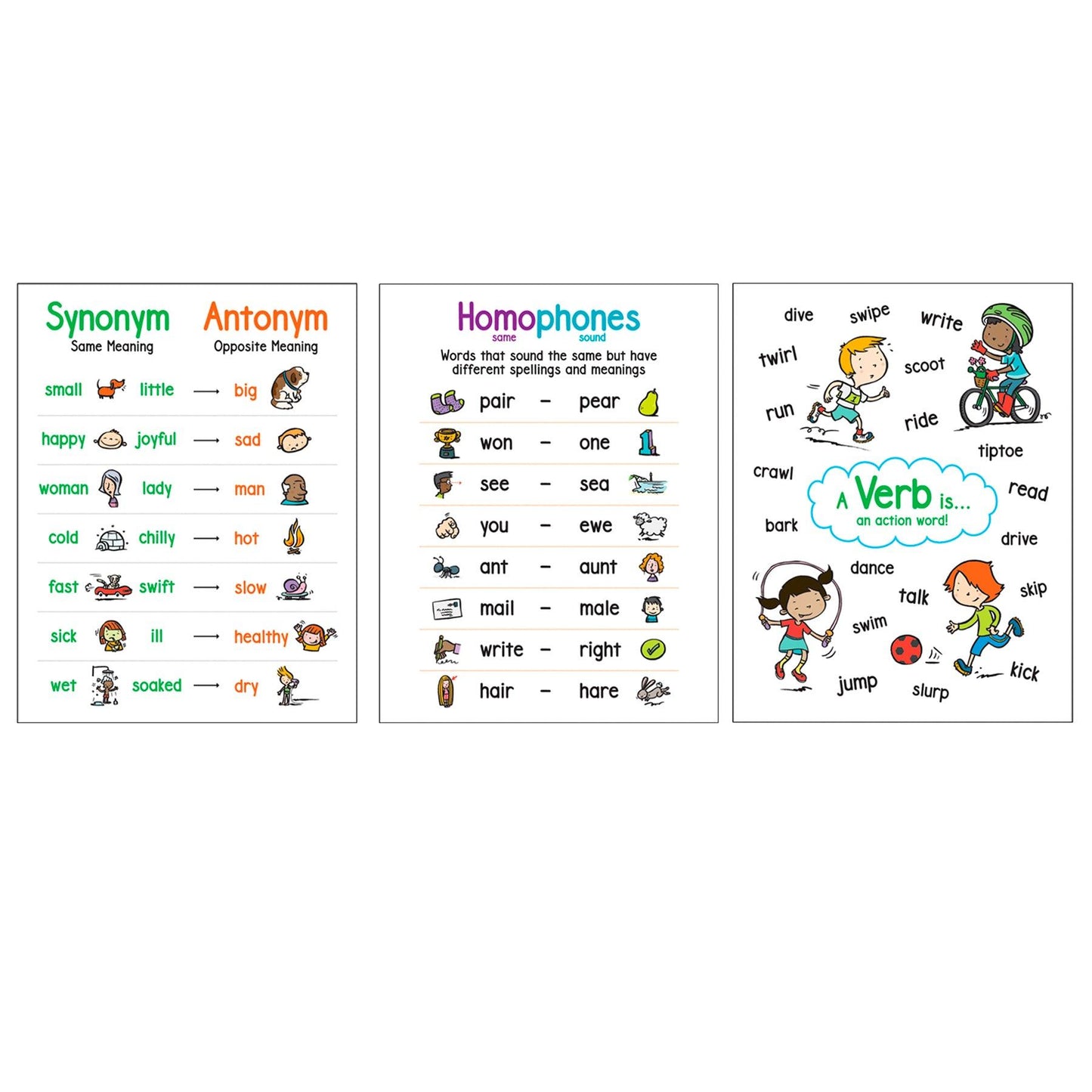 Language Arts Anchor Charts, Set of 6 - Loomini