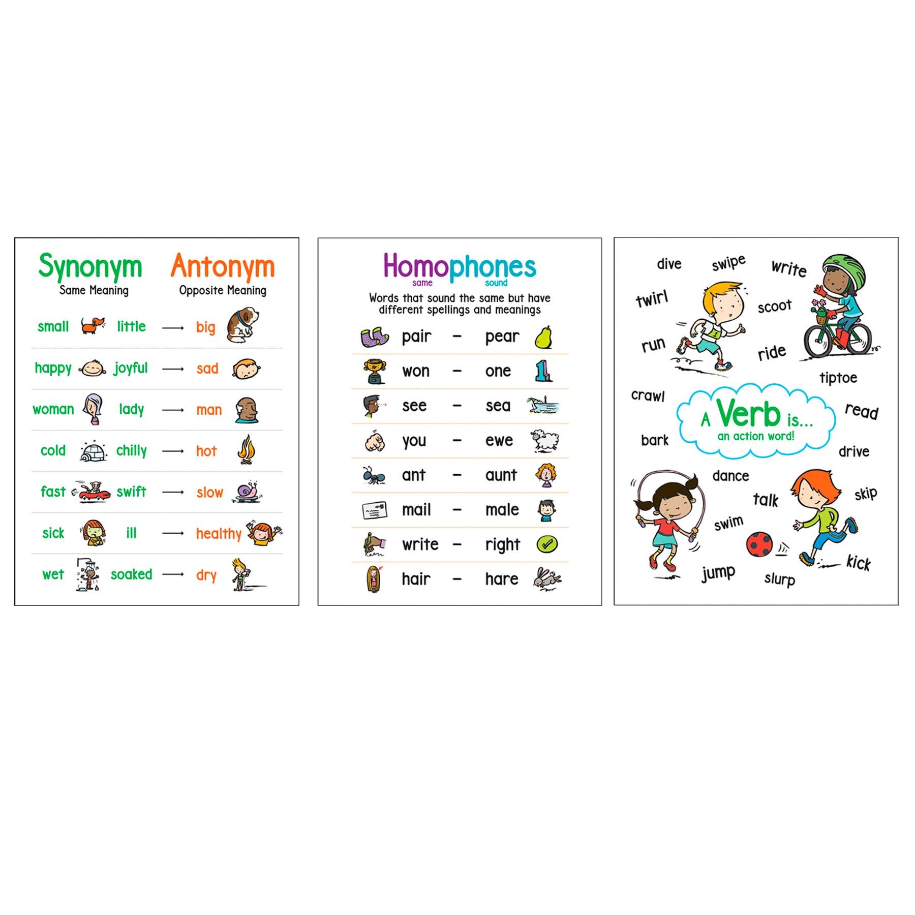 Language Arts Anchor Charts, Set of 6 - Loomini