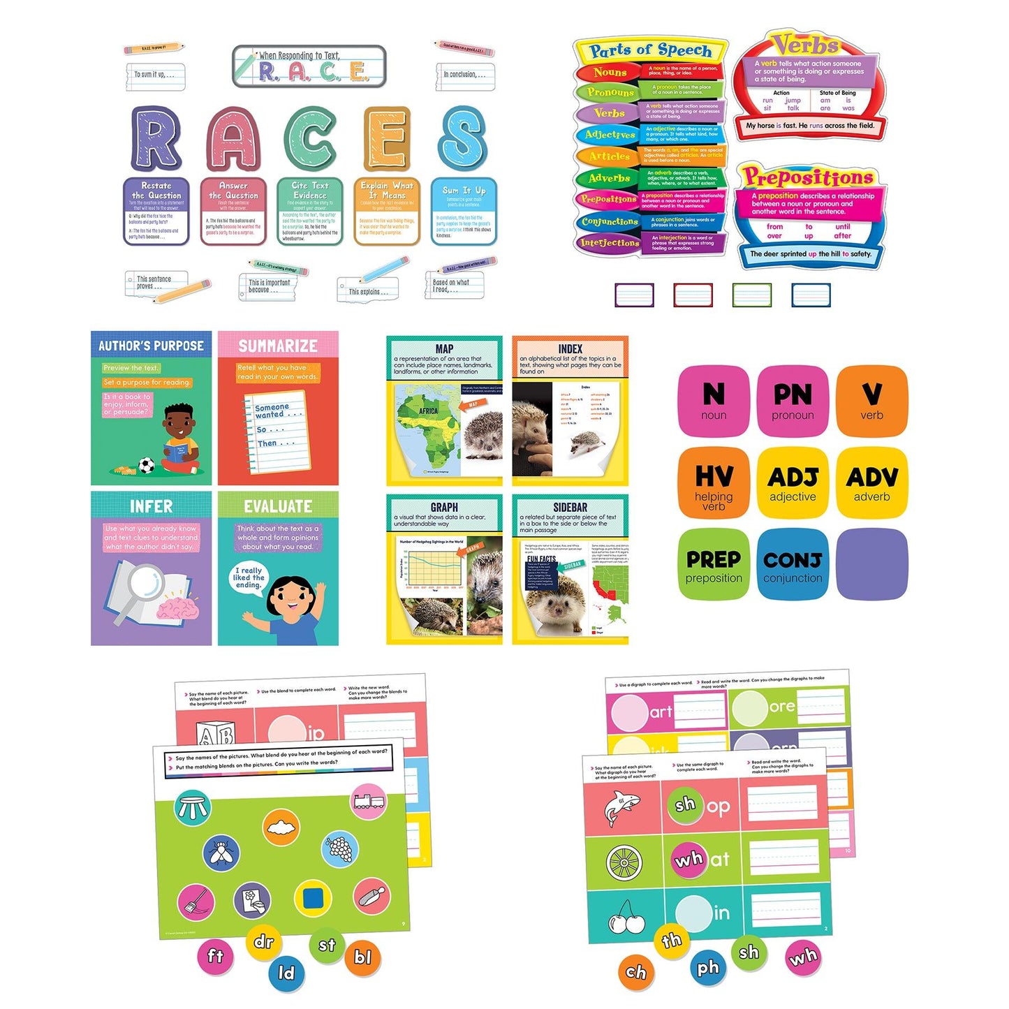 Literacy Classroom Teacher Bundle 3-5 - Loomini