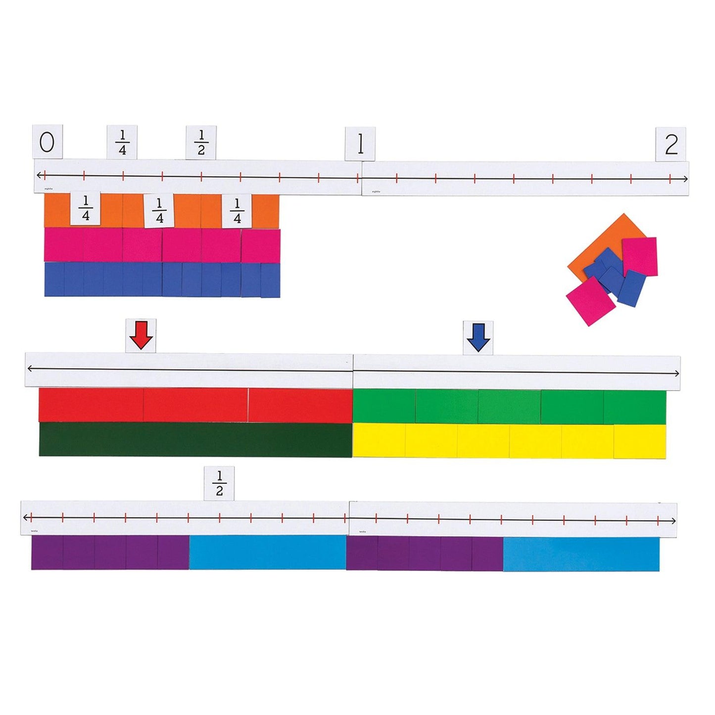 Magnetic Fraction Number Line - Loomini