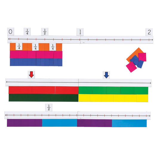 Magnetic Fraction Number Line - Loomini