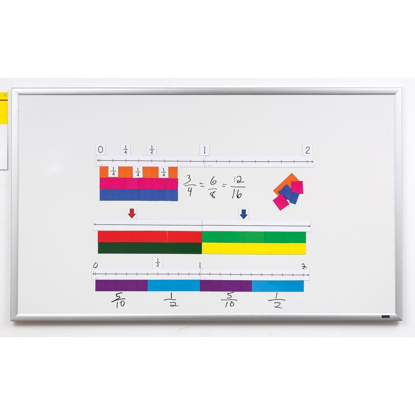 Magnetic Fraction Number Line - Loomini