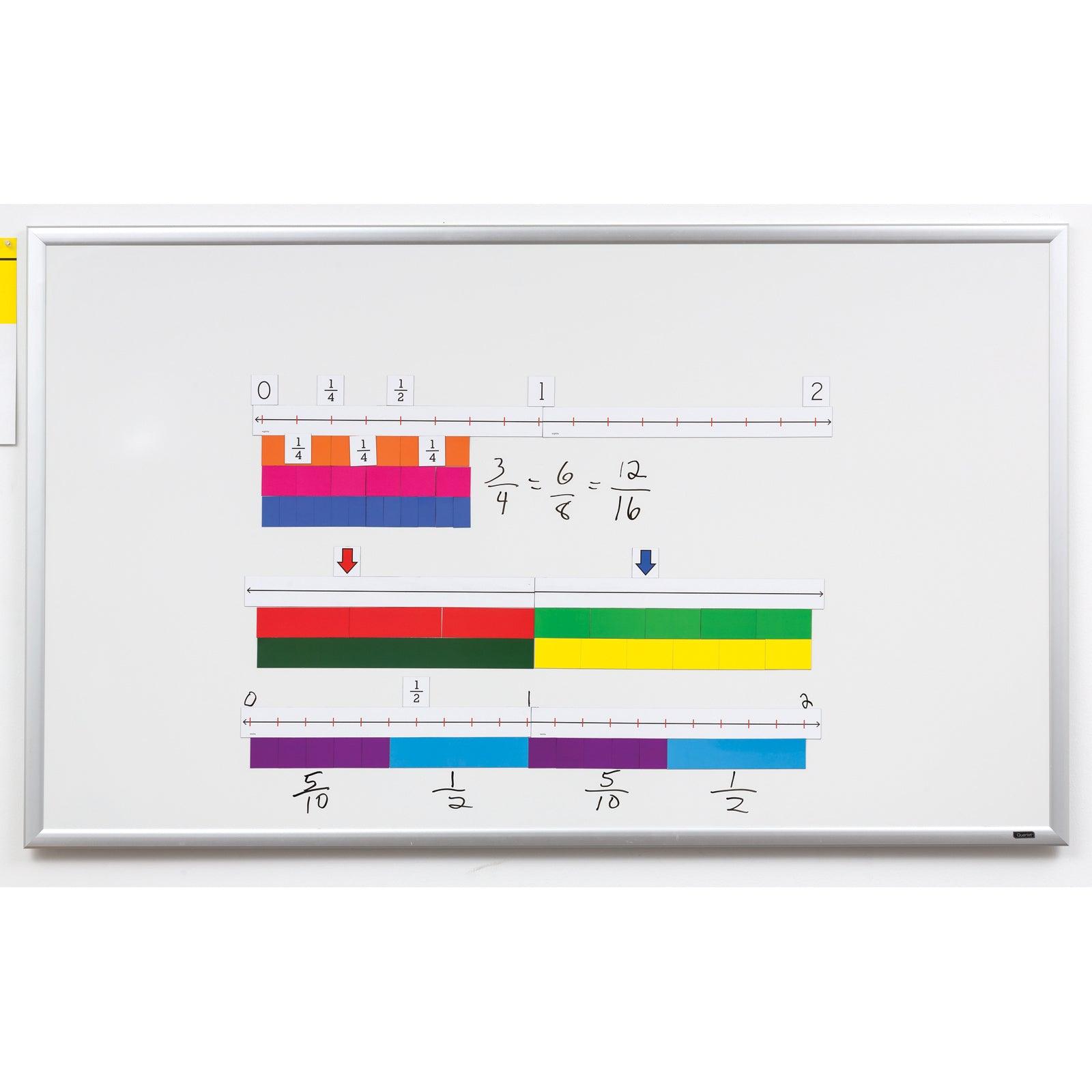 Magnetic Fraction Number Line - Loomini