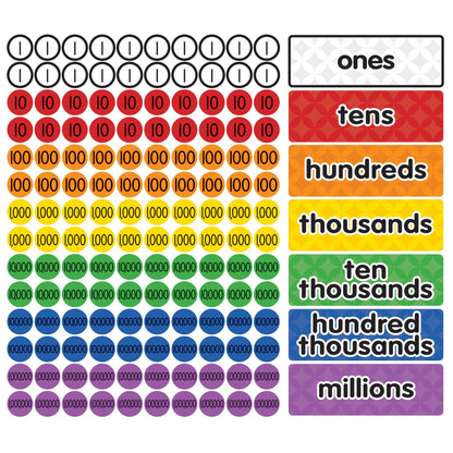 Magnetic Place Value Disks & Headings: Grades 3-6 - Loomini