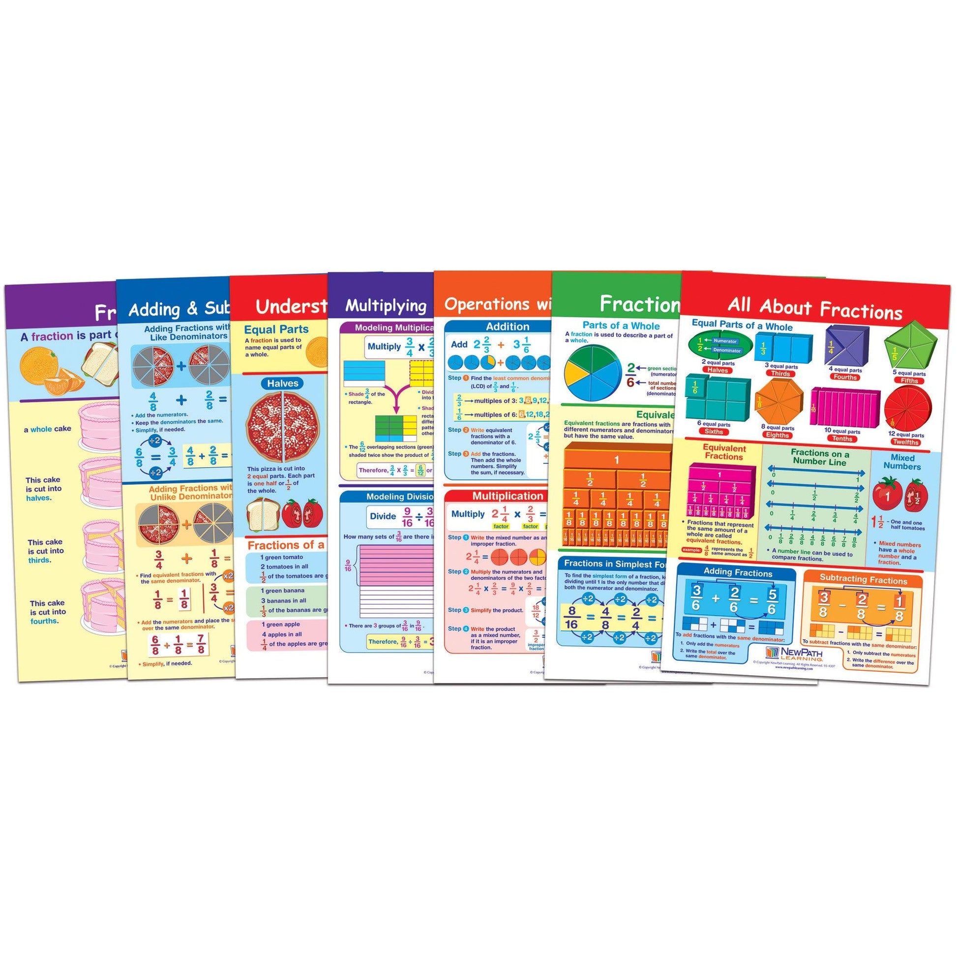 Math Bulletin Board Chart Set, Fractions, Set of 7 - Loomini