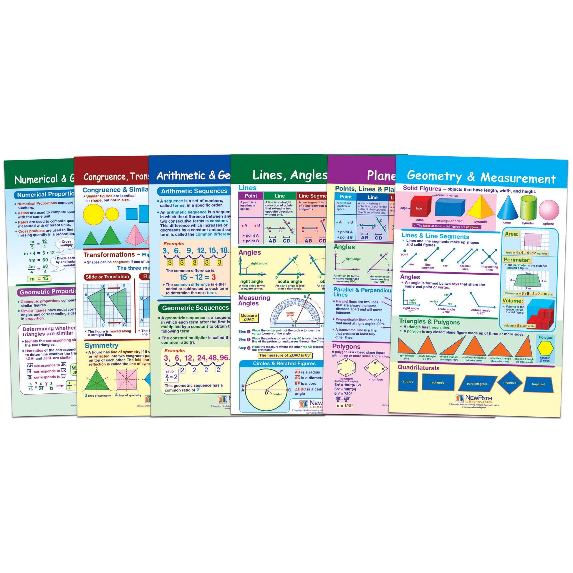 Math Bulletin Board Chart Set, Geometry, Set of 6 - Loomini