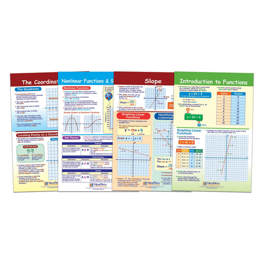 Math Bulletin Board Chart Set, Graphs & Functions, Set of 4 - Loomini