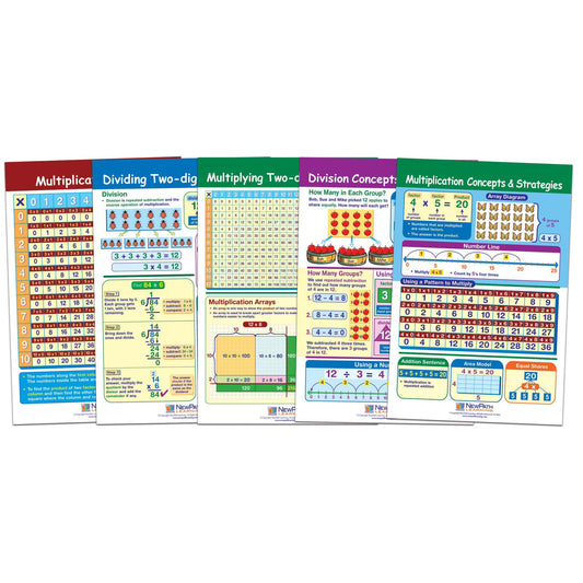 Math Bulletin Board Chart Set, Multiplication & Division, Set of 5 - Loomini