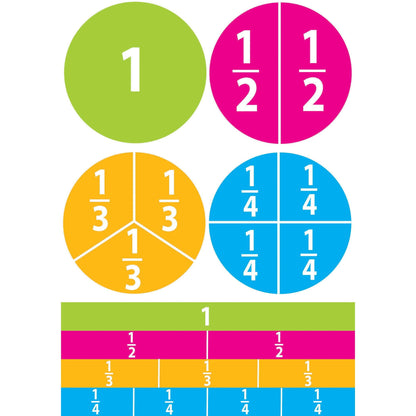 Math Die-Cut Magnets, Beginning Fractions, 20 Per Pack, 6 Packs - Loomini