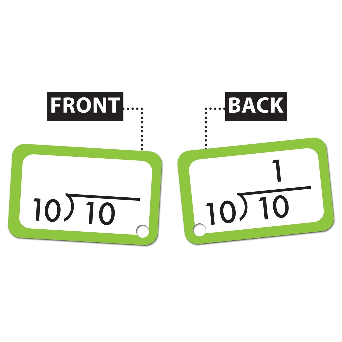 Math in a Flash Cards: Division - Loomini