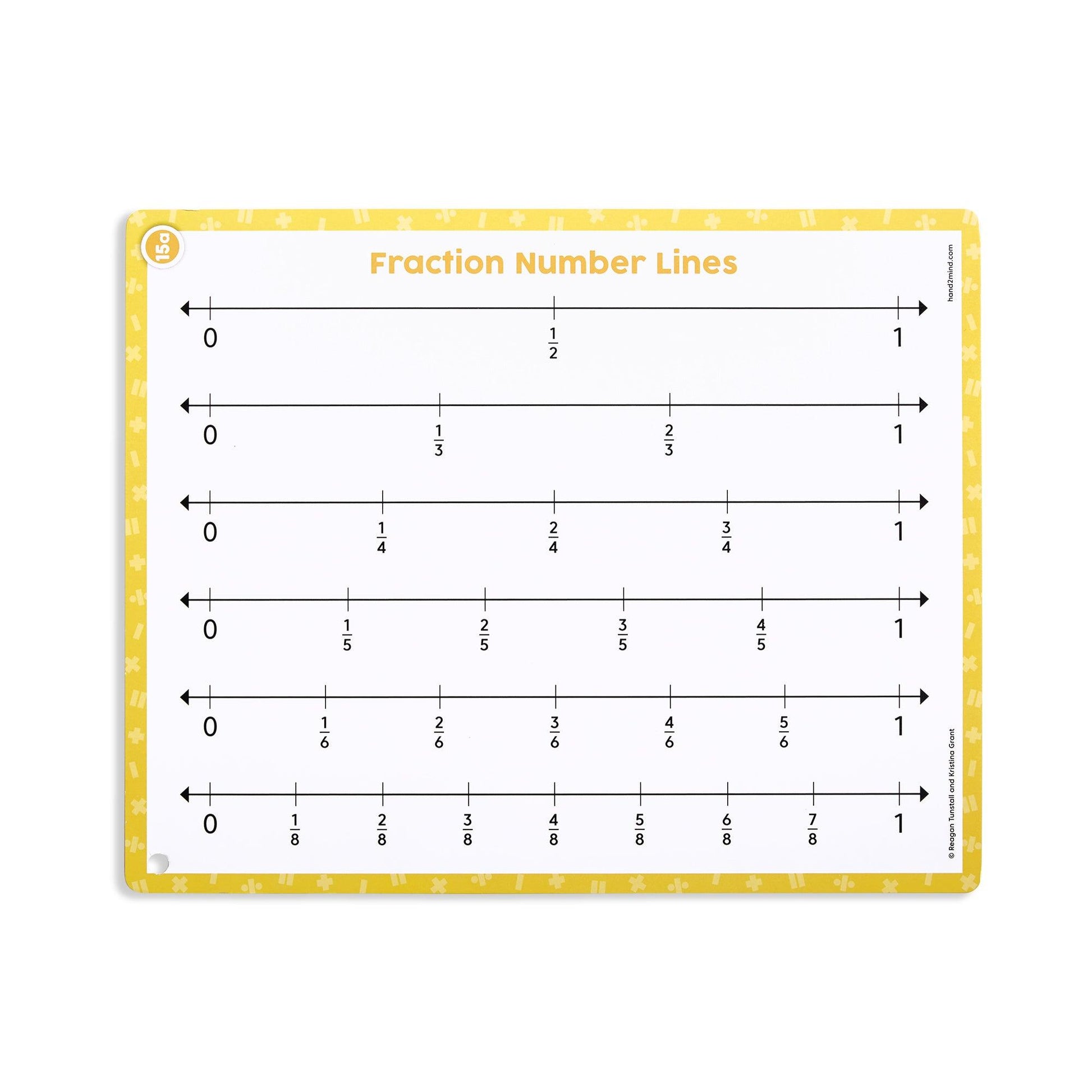 Math Tools, Grades 2-3 - Loomini