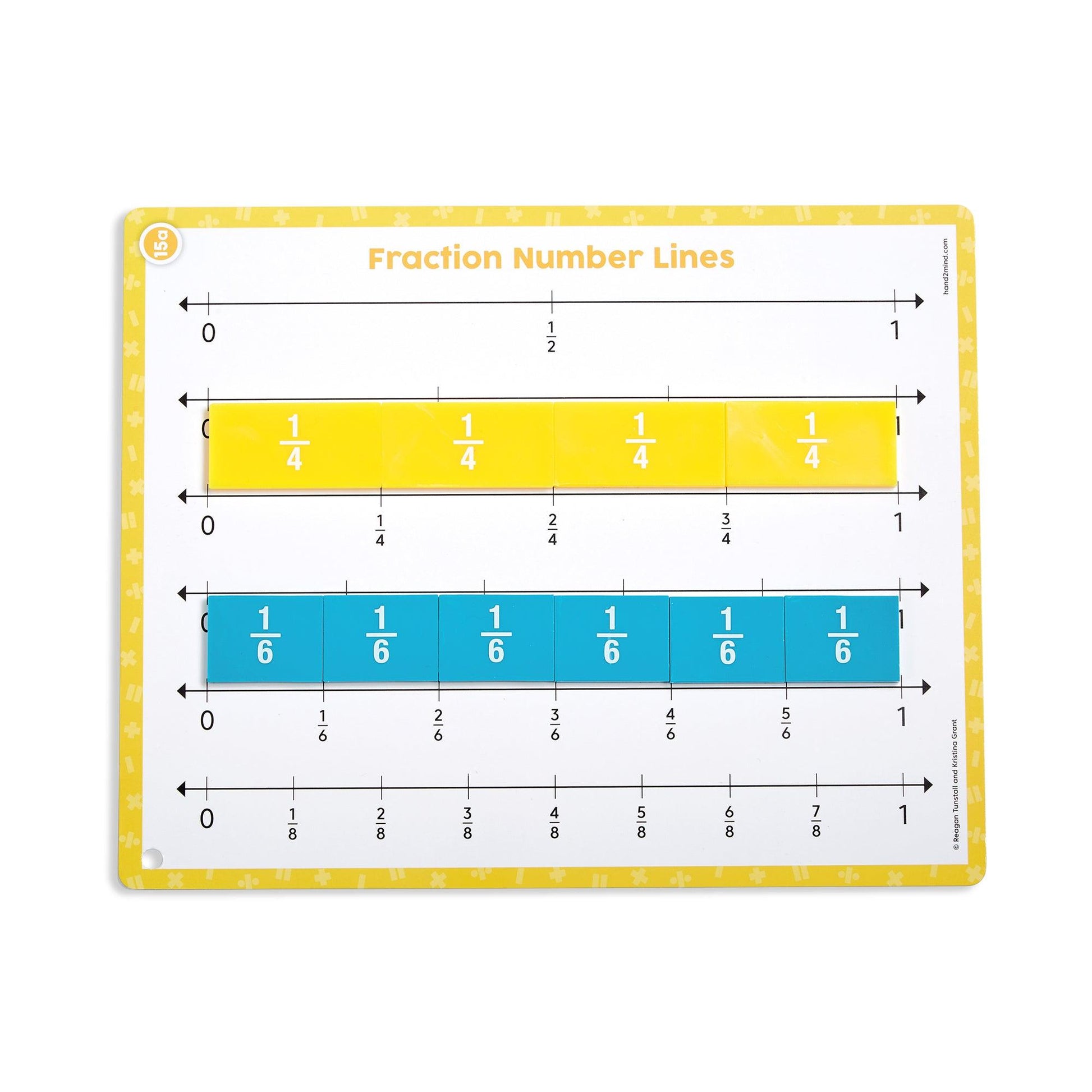 Math Tools, Grades 2-3 - Loomini