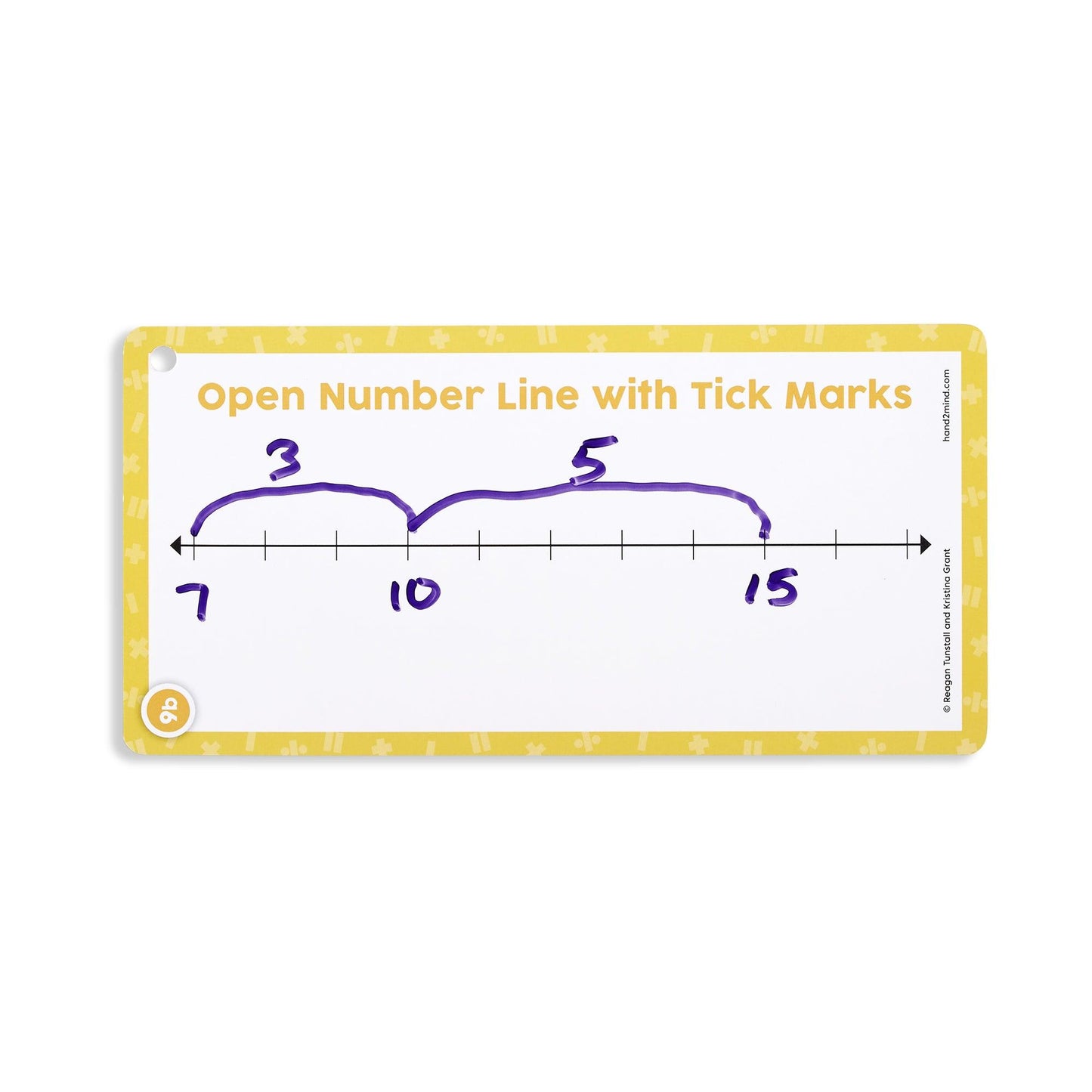 Math Tools, Grades 2-3 - Loomini